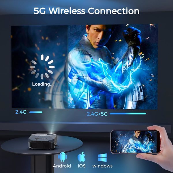 Projector with 5G WiFi, 4K Support & Zoom Feature | Sound23