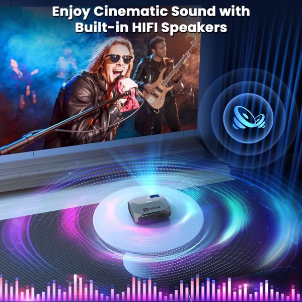 Projector with 5G WiFi, 4K Support & Zoom Feature | Sound23