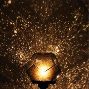 Rotating Sky Projector