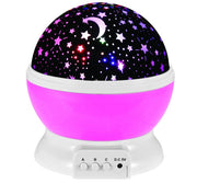 Rotating Sky Projector