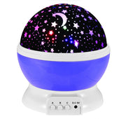 Rotating Sky Projector