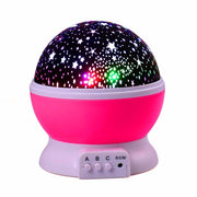 Rotating Sky Projector