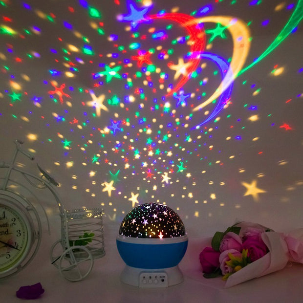 Rotating Sky Projector