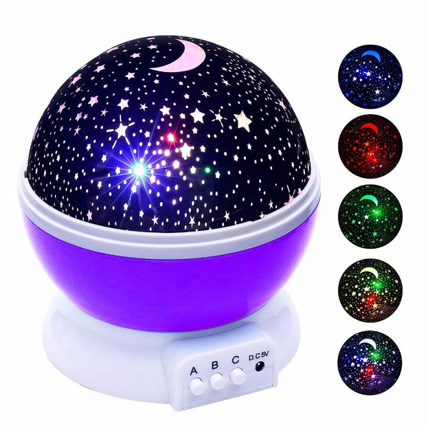 Rotating Sky Projector