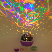 Rotating Sky Projector