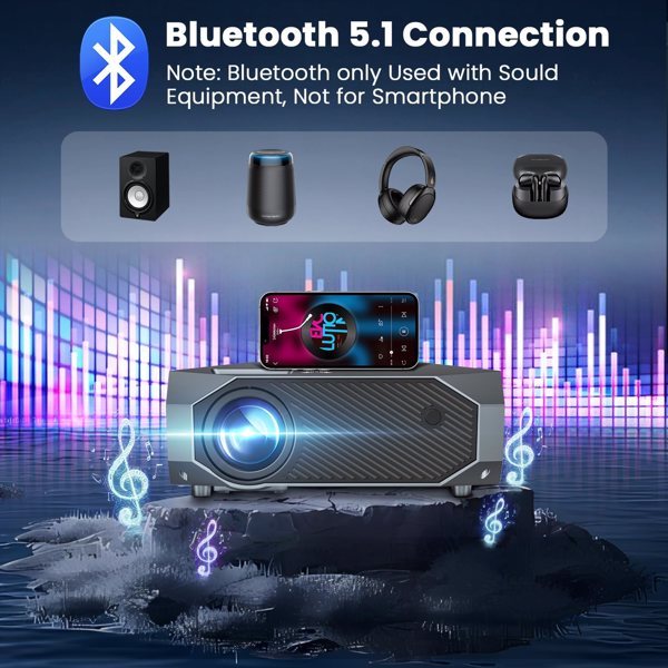 Projector with 5G WiFi, 4K Support & Zoom Feature | Sound23