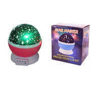 Rotating Sky Projector