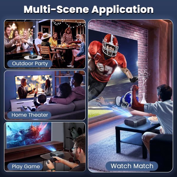 Projector with 5G WiFi, 4K Support & Zoom Feature | Sound23