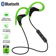 Buy High Quality Sport Bluetooth Wireless Earphone Stereo Ear-hook Sports Headset IPhone Huawei - Sound21
