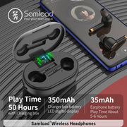 Buy High Quality New mini Wireless Bluetooth Headphone Waterproof - Sound21